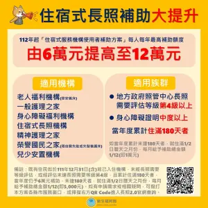 ▲長照型住宿補助自2023年起，每人每年最高補助12萬元。（圖／衛福部提供）