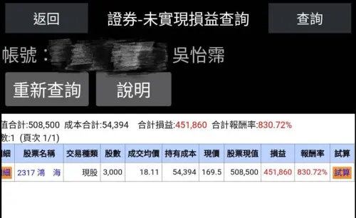 ▲吳怡霈10年前花了5萬多元買鴻海股票就忘記,沒想到最近打開發現獲利830%,讓不少人感到驚奇。(圖/吳怡霈臉書) ▲吳怡霈10年前花了5萬多元買鴻海股票就忘記,沒想到最近打開發現獲利830%,讓不少人感到驚奇。(圖/吳怡霈臉書)