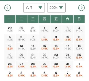 此次長榮航空推出的線上旅展優惠,在暑假的8月時段,台北飛東京竟都還有1萬3千多元的價格。(圖/翻攝長榮官網) ▲此次長榮航空推出的線上旅展優惠,在暑假的8月時段,台北飛東京竟都還有1萬3千多元的價格。(圖/翻攝長榮官網)