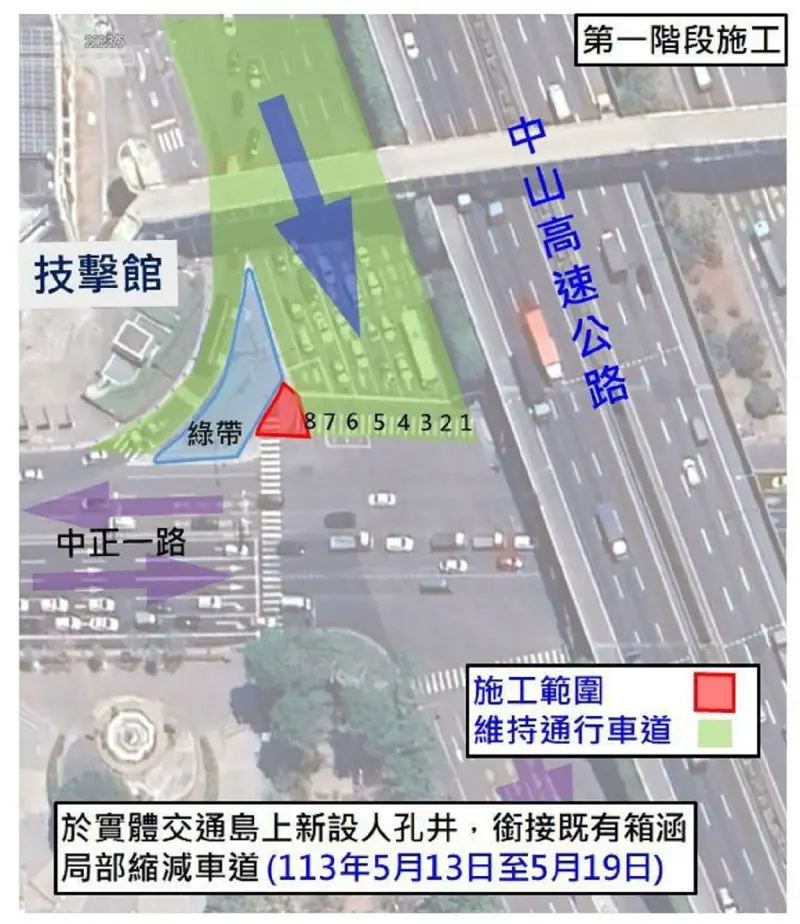 ▲高雄市苓雅區中正交流道涵洞自今起至5月19日起南下車道進行過路段涵管施工，分4階段各封閉2車道施工，預計6月1日12時全面恢復通行，提醒民眾留意。（圖／高市府水利局提供）