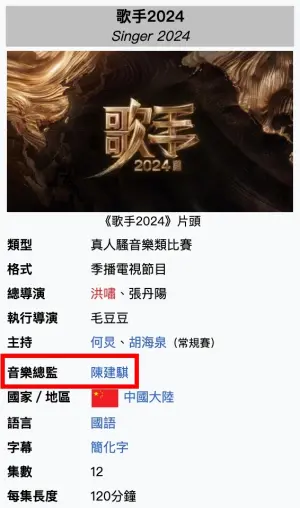 ▲陳建騏在《歌手2024》擔任音樂總監。(圖/翻攝自維基百科) ▲陳建騏在《歌手2024》擔任音樂總監。(圖/翻攝自維基百科)