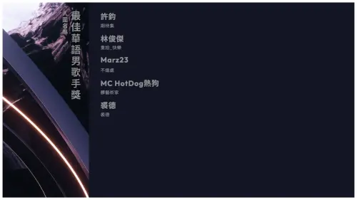▲第35屆流行音樂金曲獎,許鈞、林俊傑、Marz23、MC HotDog熱狗、裘德角逐「最佳華語男歌手獎」。(圖/台視臉書) ▲第35屆流行音樂金曲獎,許鈞、林俊傑、Marz23、MC HotDog熱狗、裘德角逐「最佳華語男歌手獎」。(圖/台視臉書)