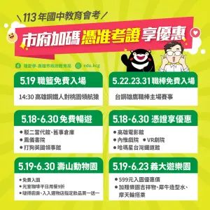 ▲包括運動賽事、藝文表演、觀光景點，高雄考生都可以憑准考證享優惠。（圖／高市府教育局提供）