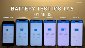 蘋果iOS 17.5電量實測!2年前iPhone續航力大減 竟然狂掉50分鐘