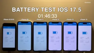 蘋果iOS 17.5電量實測！2年前iPhone續航力大減　竟然狂掉50分鐘
