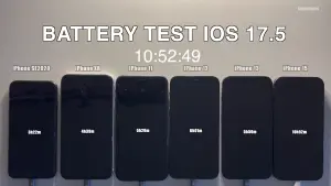 iOS 17.5電量實測。(圖/翻攝iAppleBytes) ▲iOS 17.5電量實測。(圖/翻攝iAppleBytes)