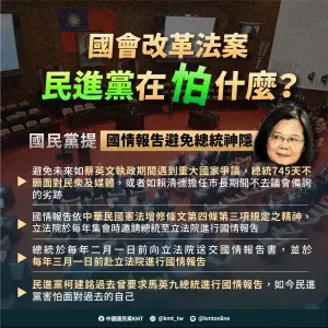 ▲國民黨5圖卡反擊民進黨稱國會改革黑箱爭議。（圖／國民黨提供）