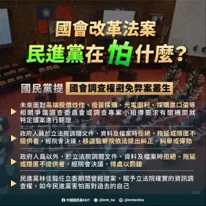 ▲國會改革加入國會調查權，避免弊案叢生。（圖／國民黨提供）