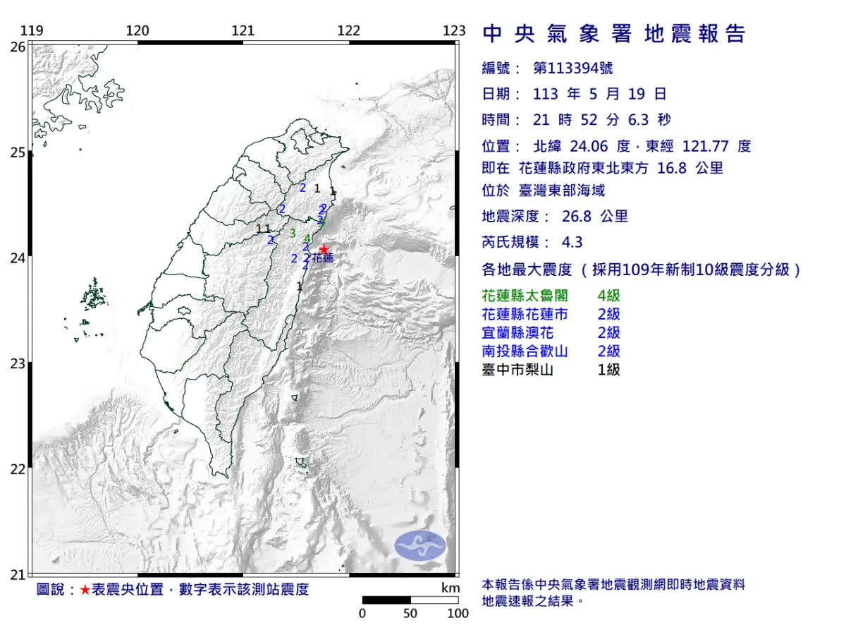 ▲中央氣象署地震測報中心資料，今天晚上9時52分台灣東部海域發生芮氏規模4.3地震。（圖／中央氣象署）