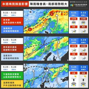 ▲本週鋒面搭配西南季風，全台各地降雨都較明顯，尤其今明兩天要小心大雨。（圖／天氣風險 WeatherRisk 臉書）