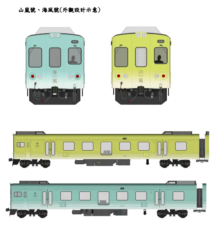 ▲海風號及山嵐號列車外觀設計示意圖。（圖／台鐵提供）