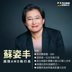 ▲超微（AMD）董事長暨執行長蘇姿丰是台南人。（圖／NOWnews社群中心製圖）