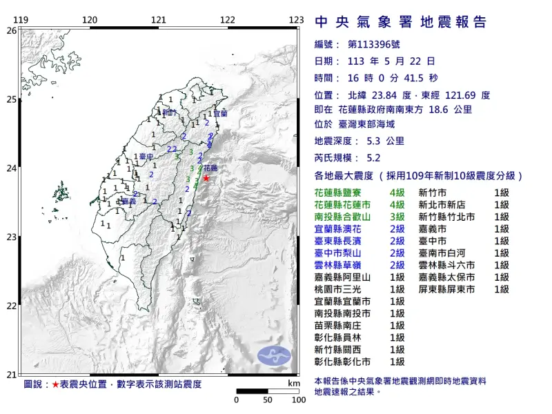 快訊／國家警報響！16:00花蓮「規模5.2」極淺層地震　16縣市有感