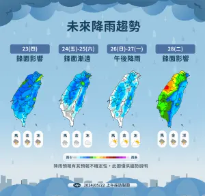 本波鋒面帶來的雨勢預估延續至週四,週五降雨趨緩,下週二則有一波更強的鋒面。(圖/中央氣象署提供) ▲本波鋒面帶來的雨勢預估延續至週四,週五降雨趨緩,下週二則有一波更強的鋒面。(圖/中央氣象署提供)