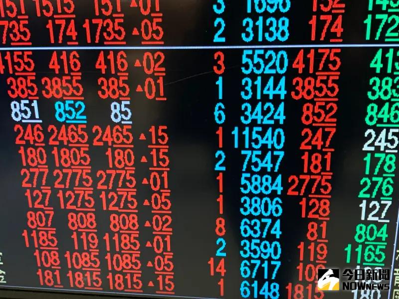 ▲台北股市今（30）日上下震盪逾200點，午盤，上漲32.16點或0.15%、來到21396.64點。（圖／NOWnews資料照）