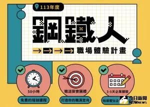 ▲勞動力發展署高屏澎東分署青年職涯發展中心舉辦鋼鐵人職場體驗活動。(圖/記者黃守作攝) ▲勞動力發展署高屏澎東分署青年職涯發展中心舉辦鋼鐵人職場體驗活動。(圖/記者黃守作攝)