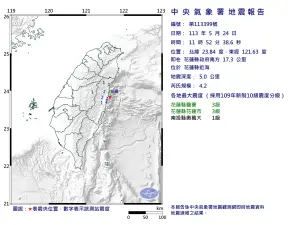 快訊／11:52地牛翻身！花蓮規模4.2「極淺層地震」　最大震度3級
