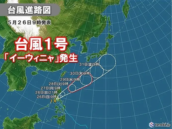▲今年第1號颱風「艾維尼」（Ewiniar）於26日上午生成，日本氣象廳發布預測路徑。（圖／翻攝自tenki.jp）