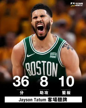 本場比賽塞爾提克球星Jayson Tatum出賽44分鐘,得到36分10籃板8助攻,他也成為史上第一位在季後賽至少得到36分10個籃板和8次助攻並且0次失誤的球員 ▲本場比賽塞爾提克球星Jayson Tatum出賽44分鐘,得到36分10籃板8助攻,他也成為史上第一位在季後賽至少得到36分10個籃板和8次助攻並且0次失誤的球員。(圖/NOWnews社群中心製圖)