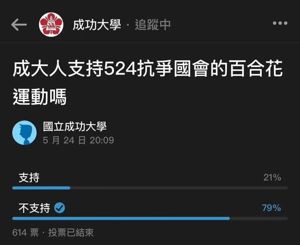 ▲傅崐萁秀出社群平台Dcard上的投票活動，顯示學生多數不支持上街而支持國會改革。（圖／讀者提供）