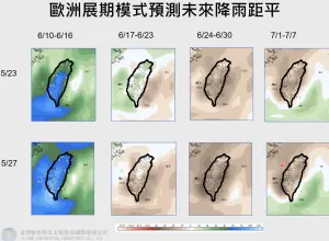 ▲氣象專家賈新興分析，台灣「有利梅雨建立環境」預估持續至6月21日左右。（圖／賈新興YouTube）