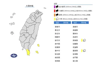 ▲中央氣象署發布「豪雨特報」，請注意雷擊及強陣風，山區請慎防坍方及落石，低窪地區請慎防積水。（圖／翻攝中央氣象署官網）