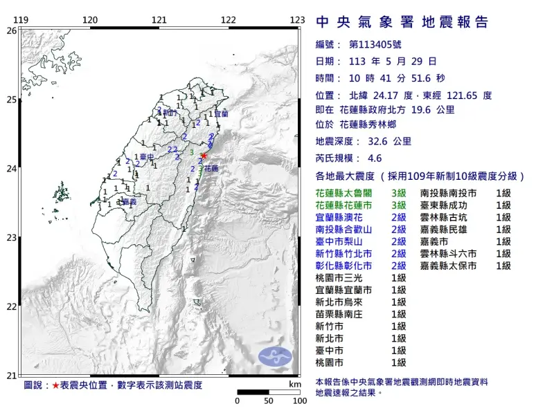 快訊／地牛翻身！10:41花蓮「規模4.6」淺層地震　13縣市有感