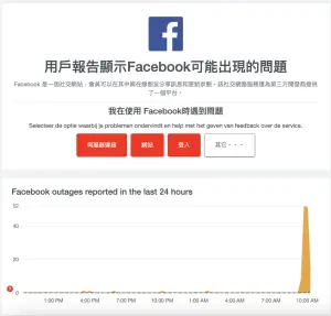 ▲臉書當機（圖／翻攝自Downdetector）