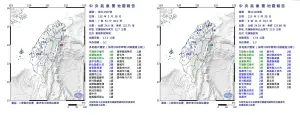 ▲今天上午7點54分和9點11分，花蓮地區分別發生芮氏規模5.1和5.3的地震。（圖／中央氣象署提供）