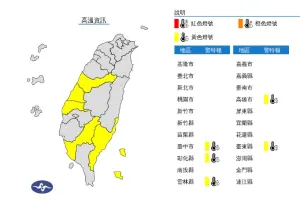 ▲今天（31日）白天各地高溫可以來到31至35度左右，感受偏熱，戶外活動請多補充水分。（圖／中央氣象署）