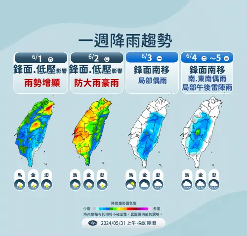 ▲週六和週日台灣各地留意雨勢。各地都有降雨機會，且有機會達到大雨或局部豪雨。（圖／中央氣象署提供）