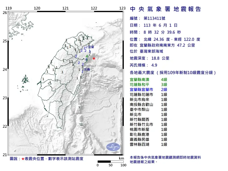 ▲上午8時32分台灣東部海域發生規模4.9地震，氣象署判定為獨立事件，而非0403餘震。（圖／中央氣象署提供）