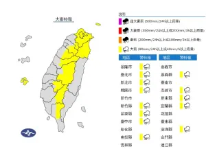 ▲對流雲系發展旺盛影響，易有短延時強降雨，今（1）日桃園以南山區及大臺北、宜蘭地區有局部大雨發生的機率。（圖／翻攝自中央氣象署）