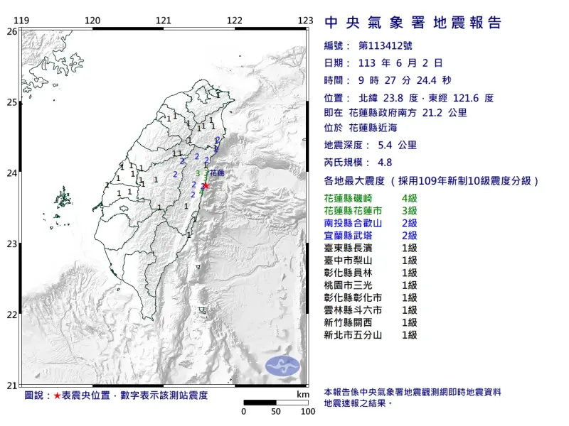 地震快訊／09:27花蓮「規模4.8」極淺層地震！10縣市有感