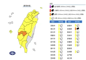 ▲氣象署發布「豪雨、大雨特報」，包括雙北在內的18縣市，都要留意大雨的發生。（圖／翻攝中央氣象署官網）