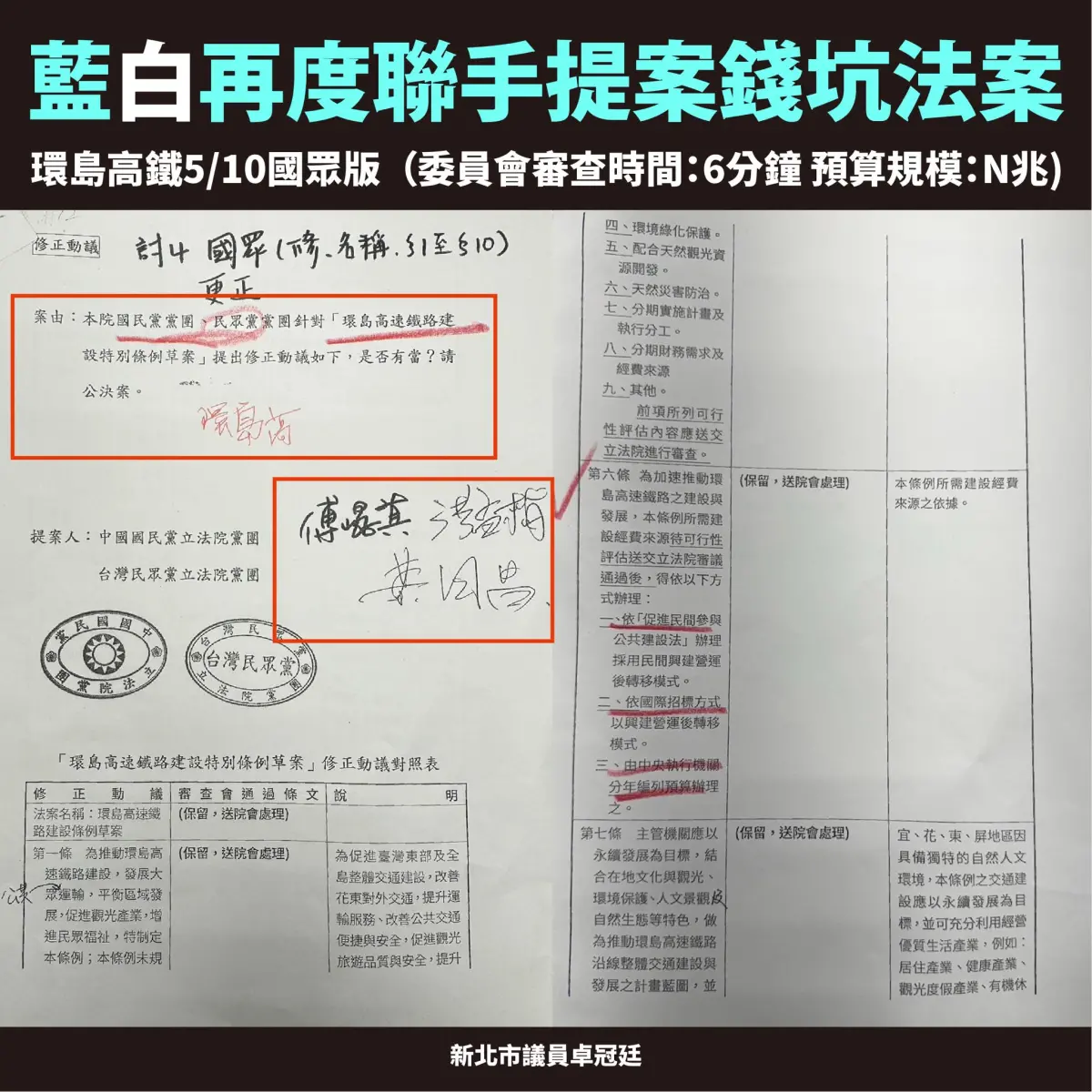 ▲卓冠廷曝，傅崐萁與黃國昌聯手鐵證。（圖／卓冠廷臉書）