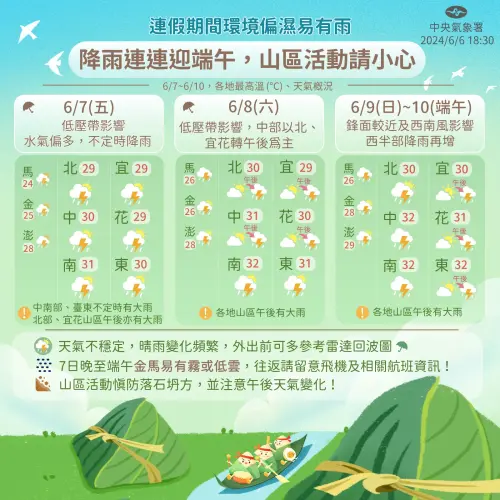 未來幾天水氣偏多加上鋒面較近,屬於容易下雨的天氣,端午節連假也難逃雨神同行。(圖/中央氣象署提供) ▲未來幾天水氣偏多加上鋒面較近,屬於容易下雨的天氣,端午節連假也難逃雨神同行。(圖/中央氣象署提供)