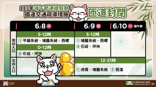 ▲(圖/取自高公局臉書粉專) ▲(圖/取自高公局臉書粉專)