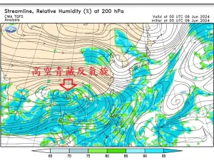 ▲「青藏反氣旋」又稱為南亞高壓，是夏季北半球很顯著的大尺度天氣系統，成因是青藏高原暖季日照產生的熱源。（圖／翻攝自鄭明典FB）