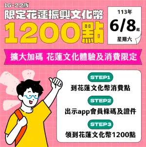 ▲為支持花蓮地震後復原振興，文化部21日宣布，自6月8日起，「文化幣花蓮限定，擴大加碼1200點」，鼓勵民眾到花蓮進行藝文消費。（圖／文化部）