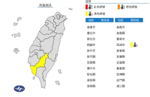 ▲天氣高溫炎熱，今(7)日中午前後高雄市地區為黃色燈號，請注意。減少戶外活動及勞動，避免劇烈運動、注意防曬、多補充水份、慎防熱傷害。（圖／取自中央氣象署）