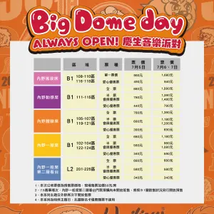 ▲統一獅將在首次進軍台北大巨蛋,球團在今(7)日公布主題日活動以及售票資訊,圖為各區間門票價格。(圖/統一獅提供) ▲統一獅將在首次進軍台北大巨蛋,球團在今(7)日公布主題日活動以及售票資訊,圖為各區間門票價格。(圖/統一獅提供)