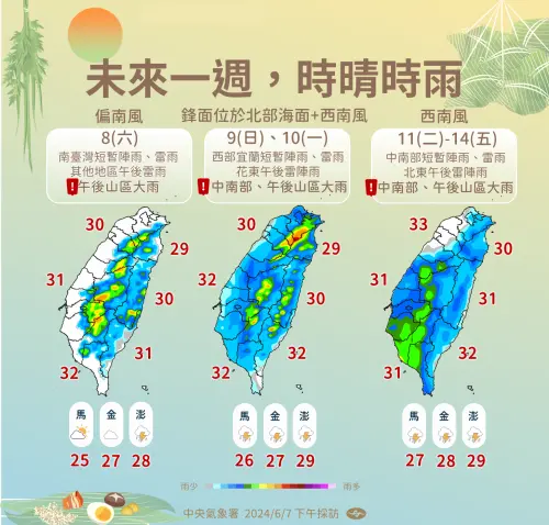 ▲明天為低壓帶環境，吹偏南風，南部、東南部有局部短暫陣雨或雷雨，其他地區有午後短暫陣雨，山區局部較大雨勢。（圖／中央氣象署提供）