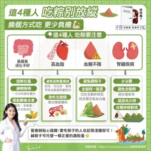 端午節吃粽子!營養師提醒「4種人」注意血糖 曝健康吃法不怕胖 ▲營養師高敏敏提醒「4種人」端午節吃粽子要注意。(圖/翻攝自高敏敏營養師FB)