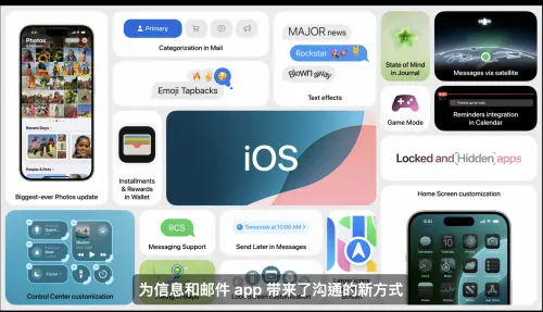 ▲iOS 18。（圖／翻攝影片）