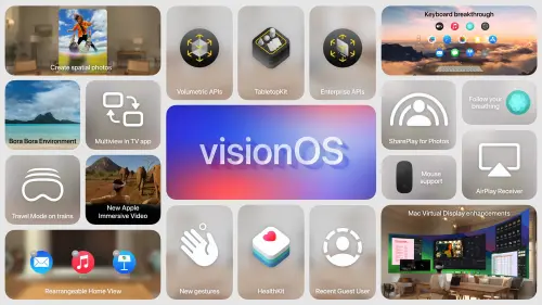 WWDC24。(圖/翻攝影片) ▲WWDC24。(圖/翻攝影片)