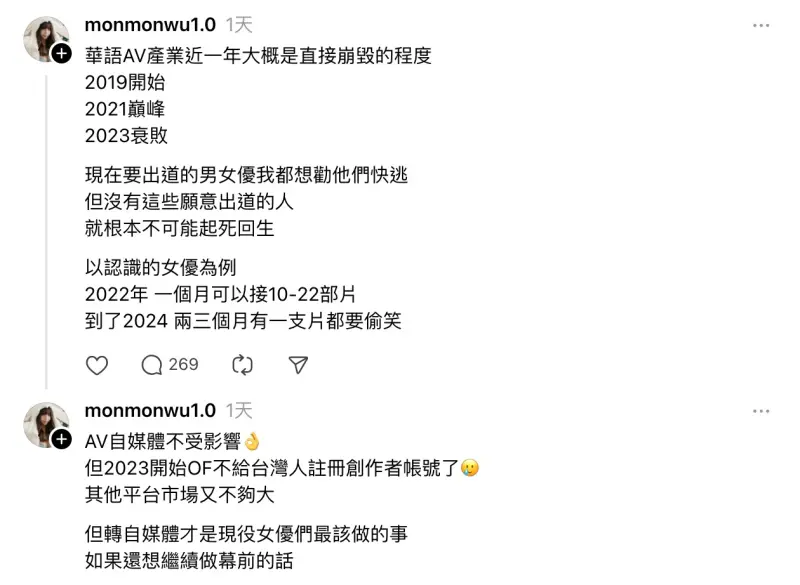 ▲▼吳夢夢近日突然發文透露:「華語AV產業近一年大概是直接崩毀的程度,2019開始、2021巔峰、2023衰敗。」掀起大票網友高度關注與討論。(圖/吳夢夢Threads)