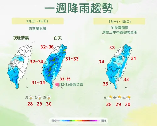 ▲未來幾天到週末的天氣都相當類似，「中南部全天不定時有陣雨，其它地區午後有幾波雷陣雨」。（圖／中央氣象署提供）