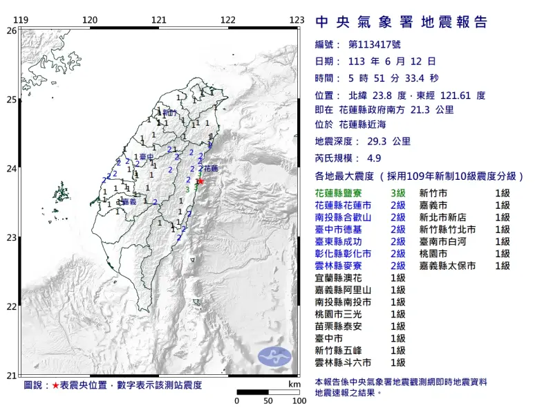 ▲今天清晨5時51分花蓮縣近海發生芮氏規模4.9地震，全台許多縣市都有感。（圖/中央氣象署提供）