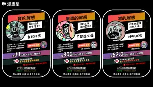「這裡拍拍~屍麥唷:)」讓粉絲化身黃色書刊筆下喪屍,上傳並完成分析即可獲得SUNMAI啤酒免費兌換券。 ▲「這裡拍拍~屍麥唷:)」讓粉絲化身黃色書刊筆下喪屍,上傳並完成分析即可獲得SUNMAI啤酒免費兌換券。